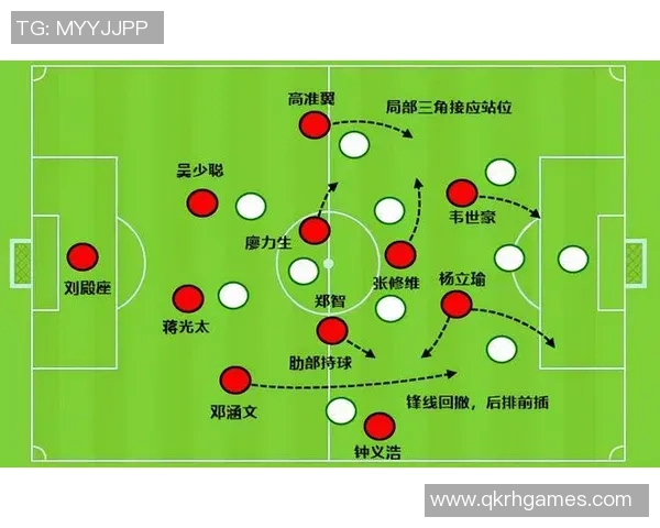 重庆足球队反击战术深度分析与实战应用探讨